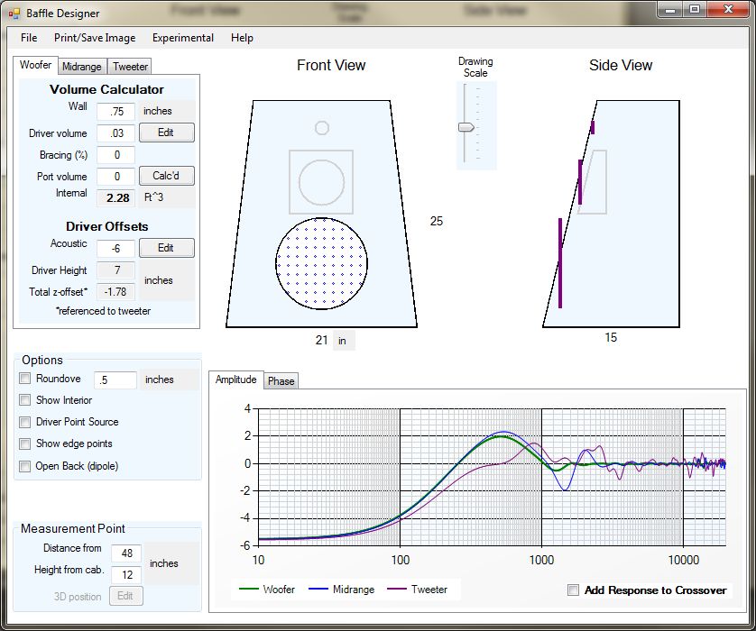 Sloped baffle how to calculate the slope? Techtalk Speaker Building